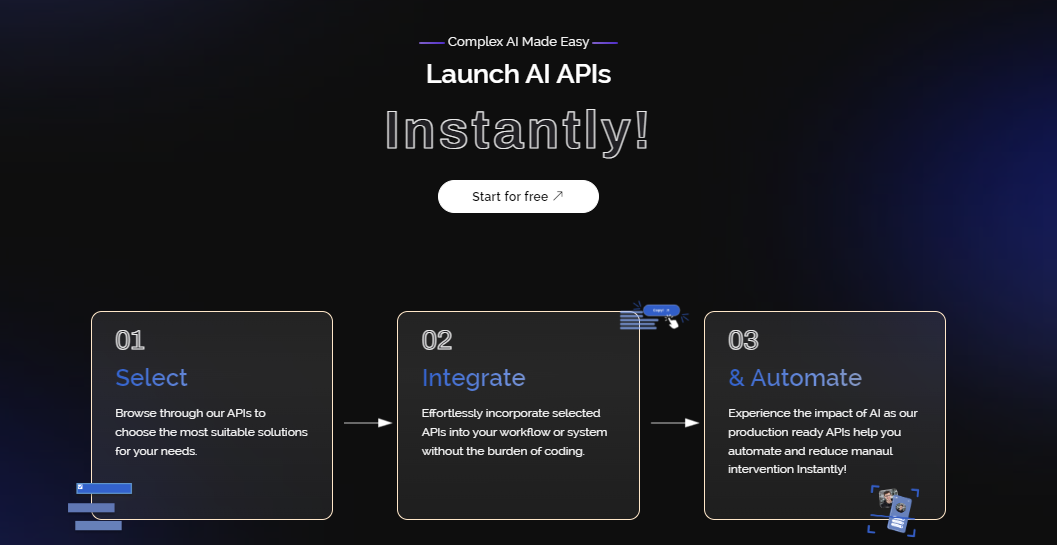 Arya AI for Identity verification