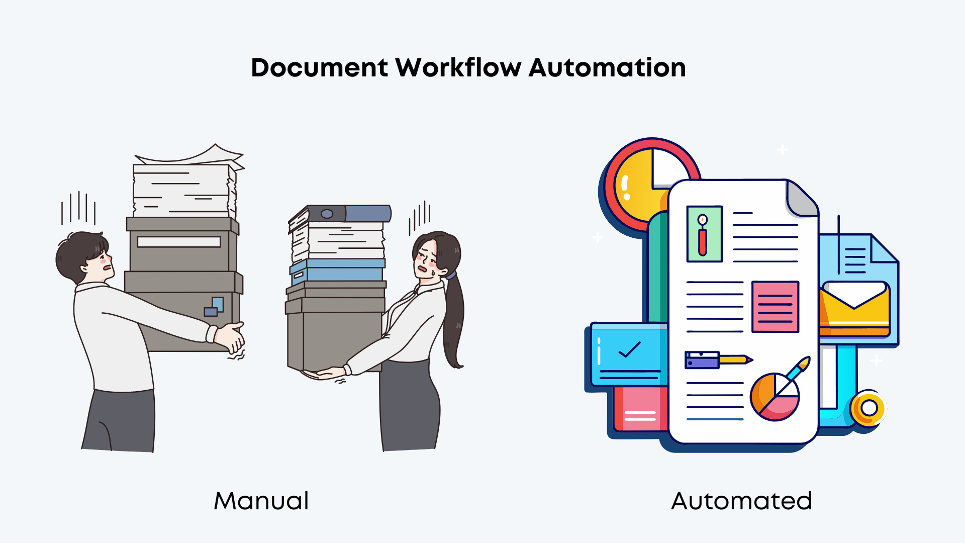 Document Workflow Automation [Challenges & Opportunities]