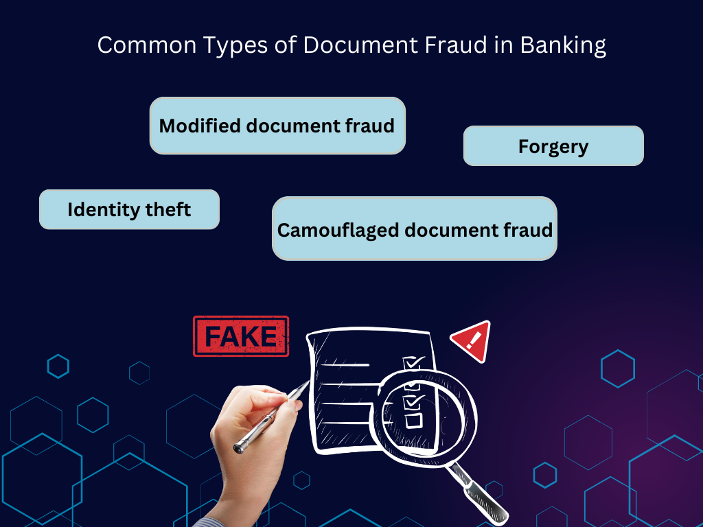 How lenders can leverage AI-powered document fraud detection systems?
