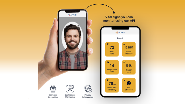 Revolutionizing Wellness and Healthcare: Unveiling Our AI-Powered Health Vitals Monitor